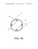 TISSUE ABLATION METHODS diagram and image