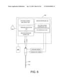 TISSUE ABLATION METHODS diagram and image