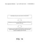 TISSUE ABLATION METHODS diagram and image