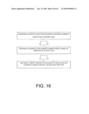 TISSUE ABLATION METHODS diagram and image