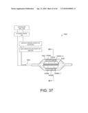 TISSUE ABLATION METHODS diagram and image