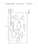 MEDICAL DEVICE FOR DETECTING ISCHEMIA AND A METHOD FOR SUCH A DEVICE diagram and image