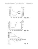 MEDICAL DEVICE FOR DETECTING ISCHEMIA AND A METHOD FOR SUCH A DEVICE diagram and image