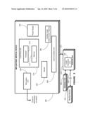 NEUROSTIMULATION WITH SIGNAL DURATION DETERMINED BY A CARDIAC CYCLE diagram and image