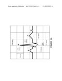 NEUROSTIMULATION WITH SIGNAL DURATION DETERMINED BY A CARDIAC CYCLE diagram and image