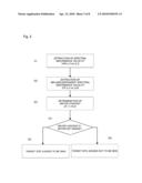 HAIR GROWTH MODULATION DEVICE diagram and image