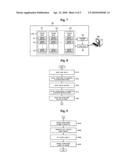 Device of Playing Music and Method of Outputting Music Thereof diagram and image