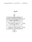 Device of Playing Music and Method of Outputting Music Thereof diagram and image