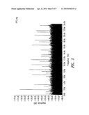 ARITHMETIC-LOGIC UNIT FOR DIGITAL SIGNAL PROCESSOR diagram and image