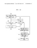 EFFECTIVE DEPLOYMENT OF TEMPORAL NOISE SHAPING (TNS) FILTERS diagram and image