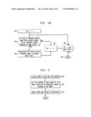 EFFECTIVE DEPLOYMENT OF TEMPORAL NOISE SHAPING (TNS) FILTERS diagram and image