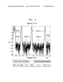 EFFECTIVE DEPLOYMENT OF TEMPORAL NOISE SHAPING (TNS) FILTERS diagram and image