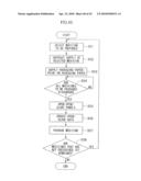 MEDICINE SUPPLY APPARATUS diagram and image