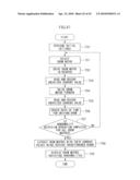 MEDICINE SUPPLY APPARATUS diagram and image