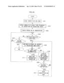 MEDICINE SUPPLY APPARATUS diagram and image