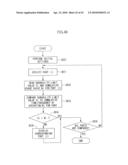 MEDICINE SUPPLY APPARATUS diagram and image