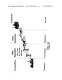 REAL-TIME PERFORMANCE MONITORING AND MANAGEMENT SYSTEM diagram and image