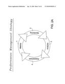 REAL-TIME PERFORMANCE MONITORING AND MANAGEMENT SYSTEM diagram and image