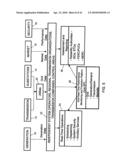 REAL-TIME PERFORMANCE MONITORING AND MANAGEMENT SYSTEM diagram and image