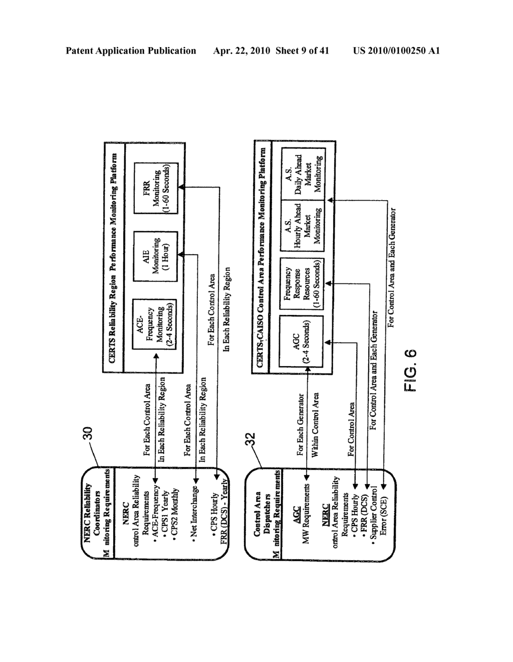 REAL-TIME PERFORMANCE MONITORING AND MANAGEMENT SYSTEM - diagram, schematic, and image 10