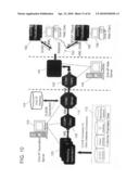 REAL-TIME PERFORMANCE MONITORING AND MANAGEMENT SYSTEM diagram and image