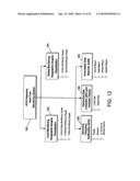 REAL-TIME PERFORMANCE MONITORING AND MANAGEMENT SYSTEM diagram and image