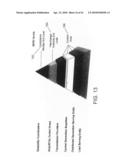 REAL-TIME PERFORMANCE MONITORING AND MANAGEMENT SYSTEM diagram and image