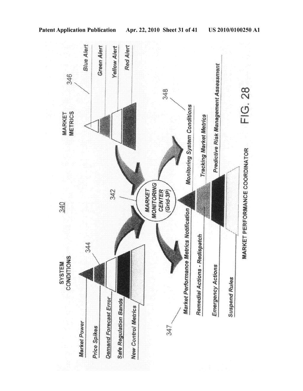 REAL-TIME PERFORMANCE MONITORING AND MANAGEMENT SYSTEM - diagram, schematic, and image 32