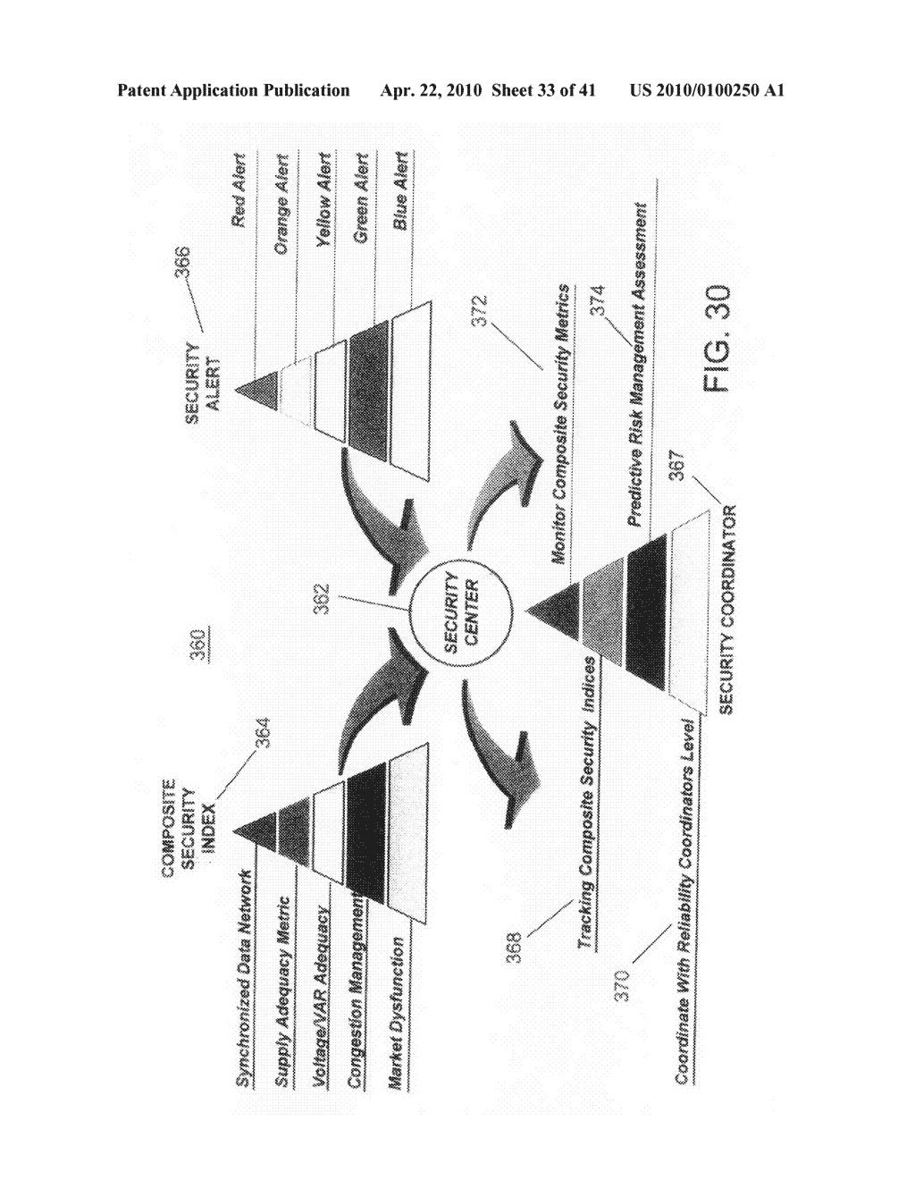 REAL-TIME PERFORMANCE MONITORING AND MANAGEMENT SYSTEM - diagram, schematic, and image 34