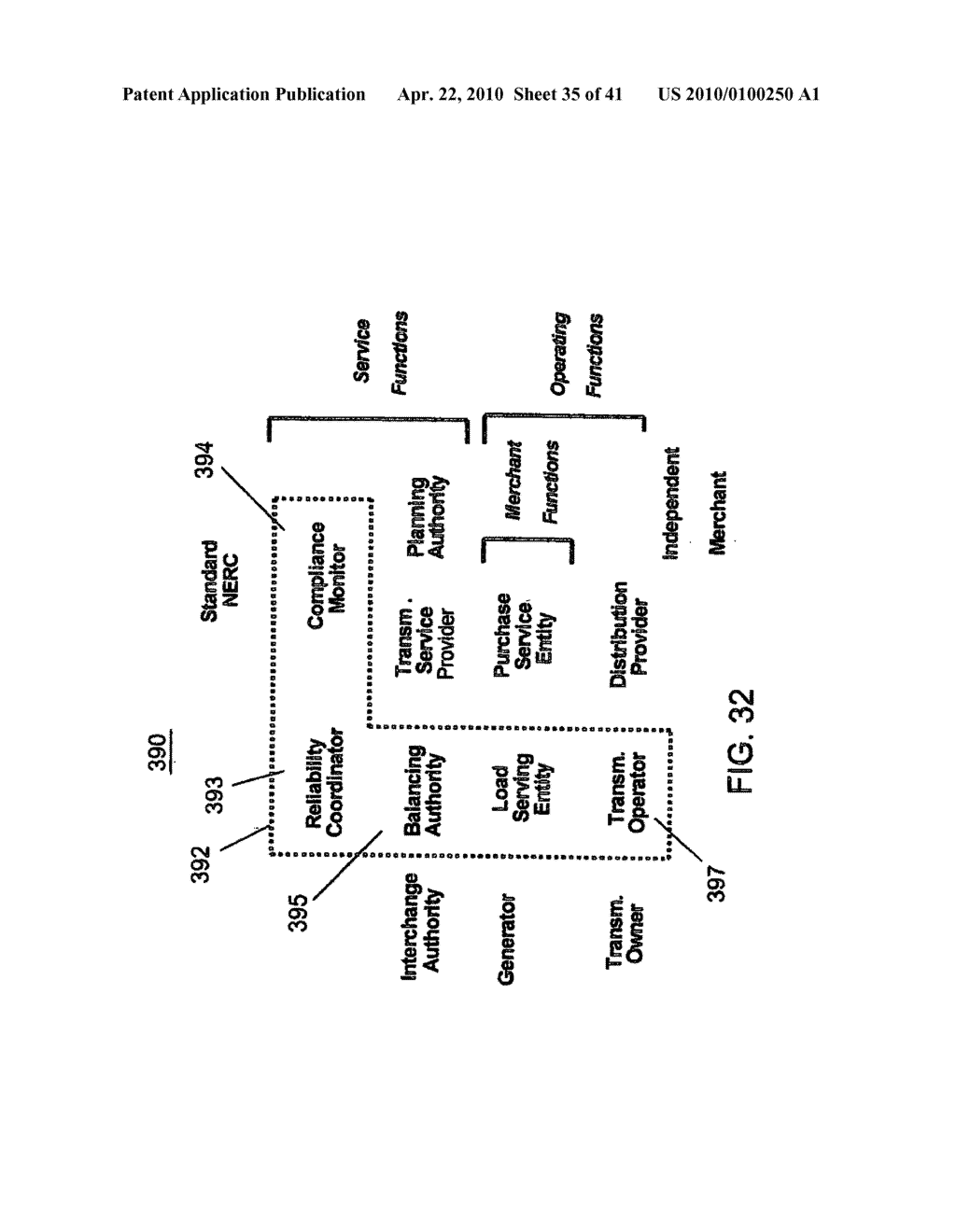 REAL-TIME PERFORMANCE MONITORING AND MANAGEMENT SYSTEM - diagram, schematic, and image 36