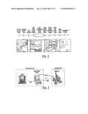 Remote Vehicle Control System and Method diagram and image