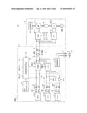 POWER SUPPLY SYSTEM AND VEHICLE INCLUDING THE SAME, AND METHOD OF CONTROLLING POWER SUPPLY SYSTEM diagram and image