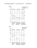 POWER SUPPLY SYSTEM AND VEHICLE INCLUDING THE SAME, AND METHOD OF CONTROLLING POWER SUPPLY SYSTEM diagram and image