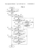 AUTOMOBILE POWER SUPPLY CONTROL DEVICE diagram and image