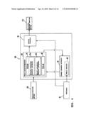 AUTOMATIC SHIFT CONTROL DEVICE AND VEHICLE diagram and image