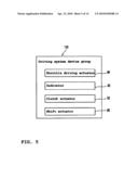 AUTOMATIC SHIFT CONTROL DEVICE AND VEHICLE diagram and image