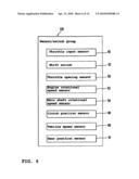 AUTOMATIC SHIFT CONTROL DEVICE AND VEHICLE diagram and image