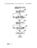 AUTOMATIC SHIFT CONTROL DEVICE AND VEHICLE diagram and image