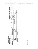 AUTOMATIC SHIFT CONTROL DEVICE AND VEHICLE diagram and image