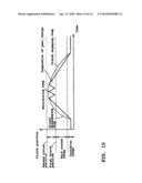 AUTOMATIC SHIFT CONTROL DEVICE AND VEHICLE diagram and image