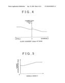 VEHICLE SPEED CONTROL SYSTEM AND VEHICLE SPEED CONTROL METHOD OF VEHICLE diagram and image