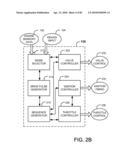 System and Methods for Improving Efficiency in Internal Combustion Engines diagram and image