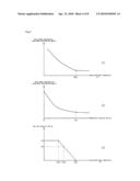 Fuel Injection Control Device For Diesel Engine diagram and image