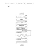 Fuel Injection Control Device For Diesel Engine diagram and image