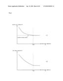 Fuel Injection Control Device For Diesel Engine diagram and image