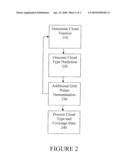 System and Method for Generating a Cloud Type and Coverage Prediction Database diagram and image