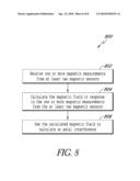 DOWNHOLE SURVEYING UTILIZING MULTIPLE MEASUREMENTS diagram and image