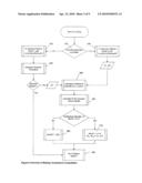 DETERMINATION OF MELTING TEMPERATURES BY EQUATION-LESS METHODS diagram and image