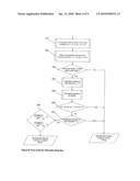 DETERMINATION OF MELTING TEMPERATURES BY EQUATION-LESS METHODS diagram and image