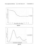 DETERMINATION OF MELTING TEMPERATURES BY EQUATION-LESS METHODS diagram and image